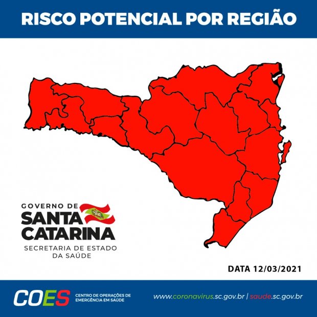 Pela terceira vez consecutiva Mapa de Risco no estado se mantém vermelha