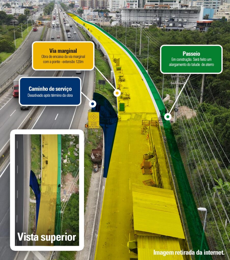 Autopista fechará neste domingo acesso da BR 101 à Balneário Camboriú