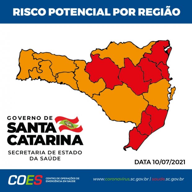 Matriz de risco aponta oito regiões em estado grave e oito em gravíssimo