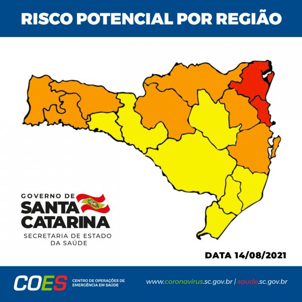 Matriz de Risco de Santa Catarina aponta apenas duas regiões em estado Gravíssimo