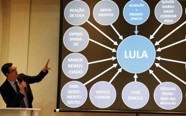 Ex-procurador Deltan Dallagnol recebe doações em PIX após ser condenado a indenizar Lula em R$ 75 mil