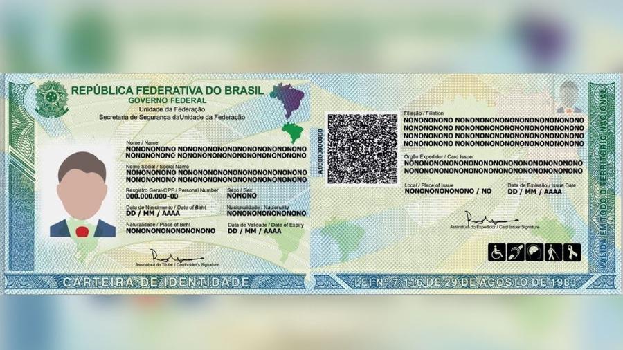 Estado de Santa Catarina suspenderá emissão da Carteira de Identidade por cinco dias